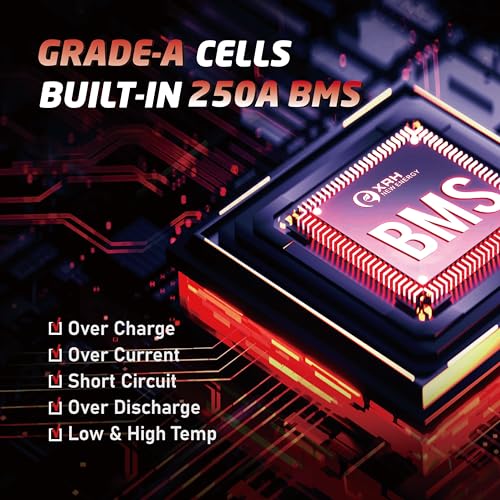 XRH 48V 105Ah Lithium Battery