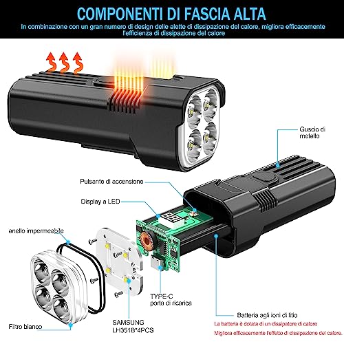 Luci Bicicletta, IP65 Impermeabile e ricaricabile