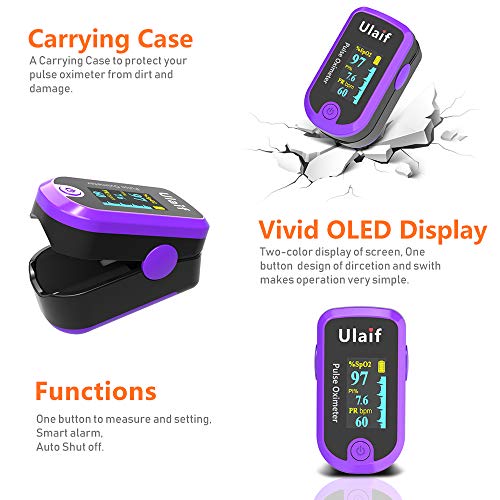 Finger Pulse Oximeter Fingertip, Portable Blood Oxygen Saturation Monitor For Heart Rate And Spo2 Level, Pulse Ox,Oximetro, O2 Monitor Finger For Oxygen,(Purple) #TOP3