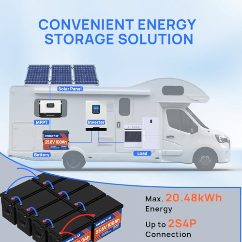 Image of 24V 100Ah LiFePO4 Battery with 100A Bluetooth BMS, APP Control, Low Temp Protection,MAX 2560W Power,8000+ Cycle 24V Lithium Battery, Perfect for RV, Trolling Motor, Marine, Off-Grid