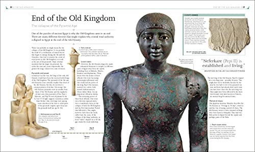 Ancient Egypt: The Definitive Visual History (DK Classic History) - Image 8