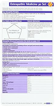 Cards Osteopathic Medicine pc Set Book
