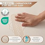 Avocado Green Mattress Protector image 4