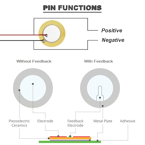 27mm Piezo Discs Piezo Pickup with 13 Leads Piezo Amplifiers Discs Mic Drum Trigger Acoustic Pickup Buzzer with Adhesive Foam Sticker for Acoustic Instrument CBG Guitar, 20 pcs