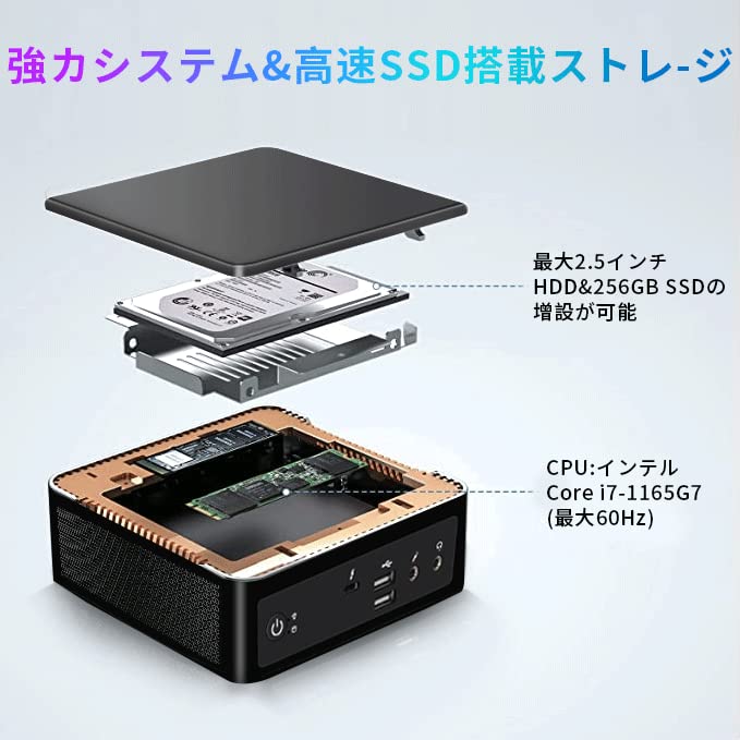 RAMメモリ16GB Windows11 ミニPC インテルプロセッサー搭載 インテル ミニPC 新品 Windows11 ミニパソコン mini pc office