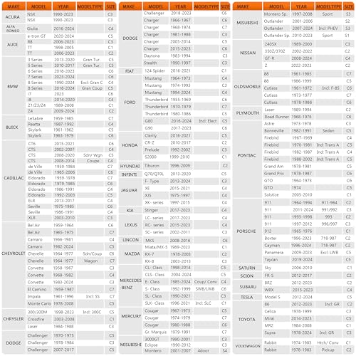 Image of in Full Exterior Car Cover All Weather, Waterproof,UV Resistant, Dustproof, and Snowproof Fit Coupe Audi TT,BMW Z4,Honda CR-Z,Tiburon,Mazda RX-7,Toyota 86,BRZ,350 /370Z etc.Size Chart C2