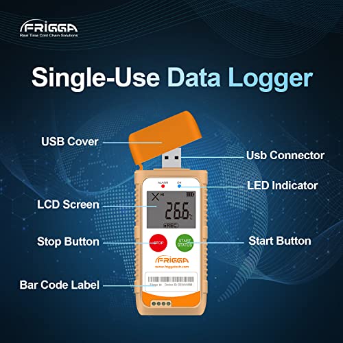 Image of Frigga 2 Pack Single Use Temperature Humidity Data Logger 100 Days USB Digital Temperature Recorder 14400 Points High Accuracy PDF CSV Report, M1H