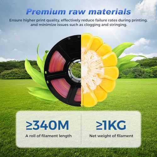 Image of FLASHFORGE Rapid PLA Filament 1.75mm + /- 0.02mm Yellow to Pink Gradient, Max 500mm /s High Speed Printing, 3D Printer Filament 1kg(2.2lbs), Changing Colors with Light