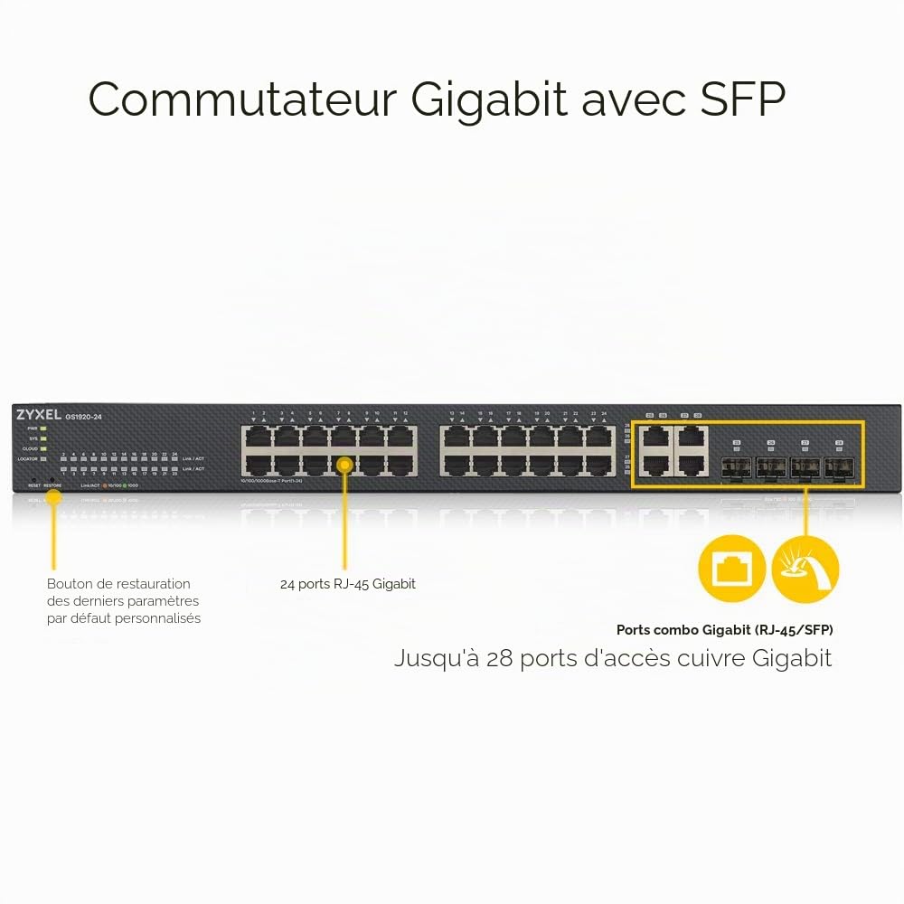 Zyxel Commutateur géré intelligent Gigabit Ethernet 24 ports – Design sans ventilateur avec 4 ports combo Gigabit et mode cloud hybride, prise britannique [GS1920-24v2]