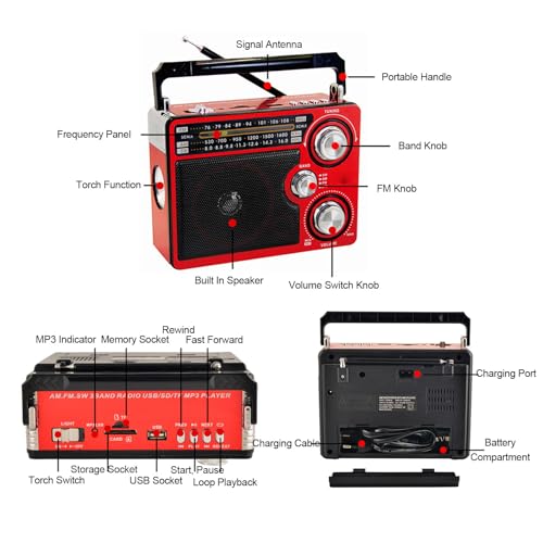 Image of Zunate Full Band Portable Shortwave Radio, AM FM SW LW World Band Radio DSP Good Reception Radio, Shortwave Radio with Best Reception, Long Telescopic Antenna for Home Kitchen Outdoor