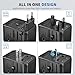 EPICKA Universal Travel Adapter, International Power Adapter with 2 USB-A & 3 USB-C Ports Wall Charger - Worldwide Travel Essentials, European Travel Plug Adapter for UK/US/AU (TA-105C, Black)