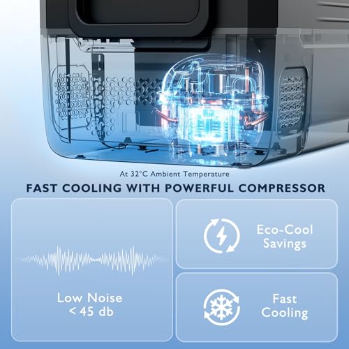 SHAREWIN 35L Compressor Car Fridge Freezer, 12V Portable Car Fridge Freezer, 12/24V DC&110-240V AC Camping Refrigerator for Campervan, Car, Truck, Boat, Motorhome, Travel, Picnic, -20℃ to 20℃ - Image 3