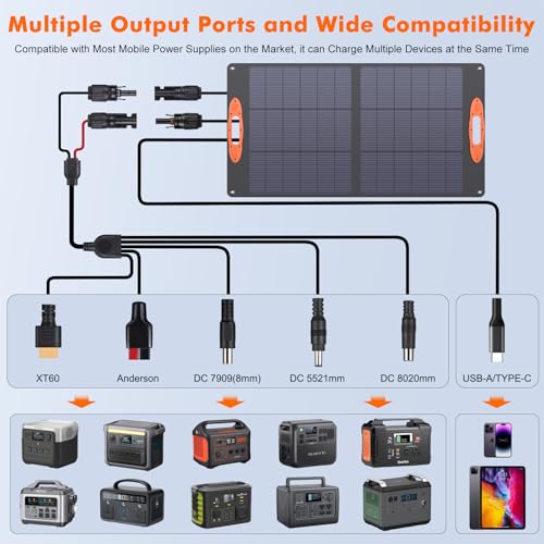 Image of SOKIOVOLA N-Type 16BB 100W Portable Solar Panel 18V Mono ETFE Foldable Solar Panel,25% High Efficiency IP68 Waterproof for Camping Outdoor RV Blackout