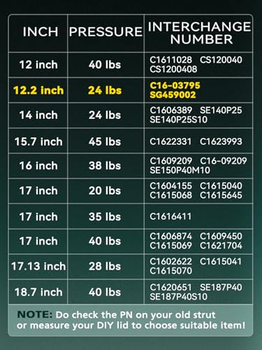 image for HelloAuto C1603795 12 inch 24Lb/107N Gas Struts, 12 in Shocks Spring f