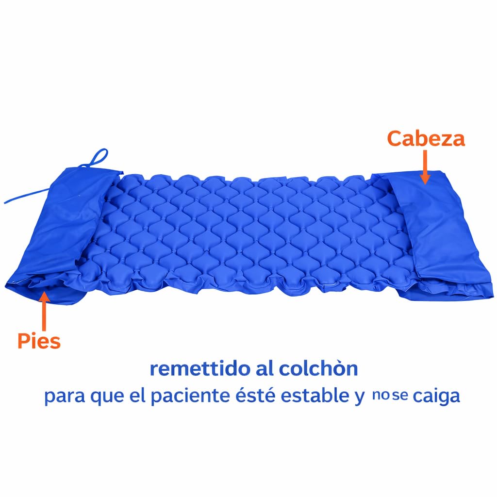 Colchón Antiescaras Tipo 1 Medical. Reg. Sanitario