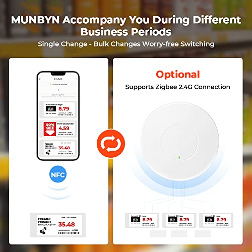 Image of MUNBYN 2.66 inch NFC Price Tag Electronic Shelf Label, E-Paper Ink Label for Chain Store, Support NFC Label on iOS /Android Price Label, ESL 5-Year Service Life Green Environmental No Need Ink E-Display