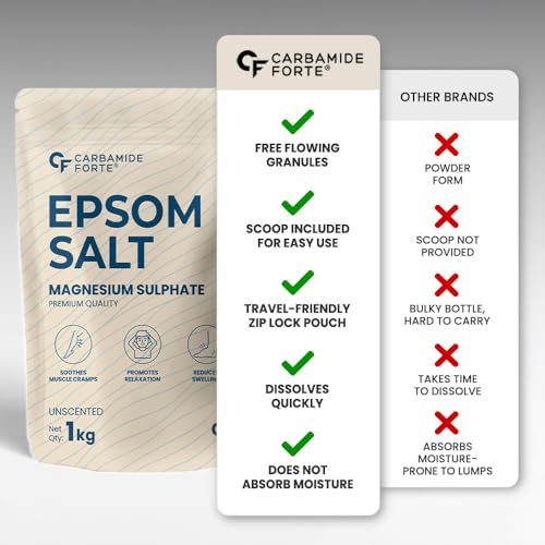 Image of Carbamide Forte Epsom Bath Salts Crystal Granules | Epsom salt for foot soak,bath soak,gardening | Magnesium Sulphate | Epsom Salt for pain relief foot & aches - 1KG (Pack of 2)
