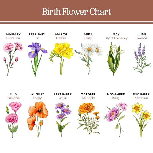 Gifts for Mom, Grandma, Custom Engraved Night Light with Kids' Names, Text & Birthflowers for Mother - Custom Grandma's Garden Gifts, Mothers Day Gifts from Daughter, Son, 7 Flowers - Image 4