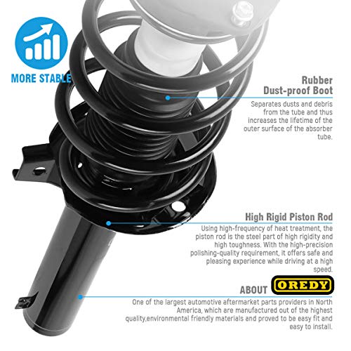 Oredy Front Struts Coil Spring Suspension Struts 172311 11060 Complete Struts Assembly Compatible With Jetta 05-14 Sedan&Wagon,Jetta 15-18 Sedan Golf 10-14 Passat 06-19 Cc 09-17 Beetle 12-18 #TOP3