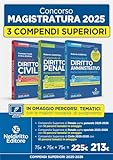 Neldiritto Editore