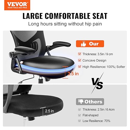 Image of VEVOR Ergonomic Office Chair, Adjustable Lumbar Support and Headrest, Home Desk Chair with Flip-up Armrest, 90-128 Tilt Rocking and Thickened Seat, Mesh Computer Chair for All Day Comfortable Sitting