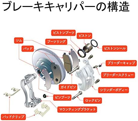 エン RAICAM リアブレーキパッド メルセデスベンツ MERCEDESBENZ E