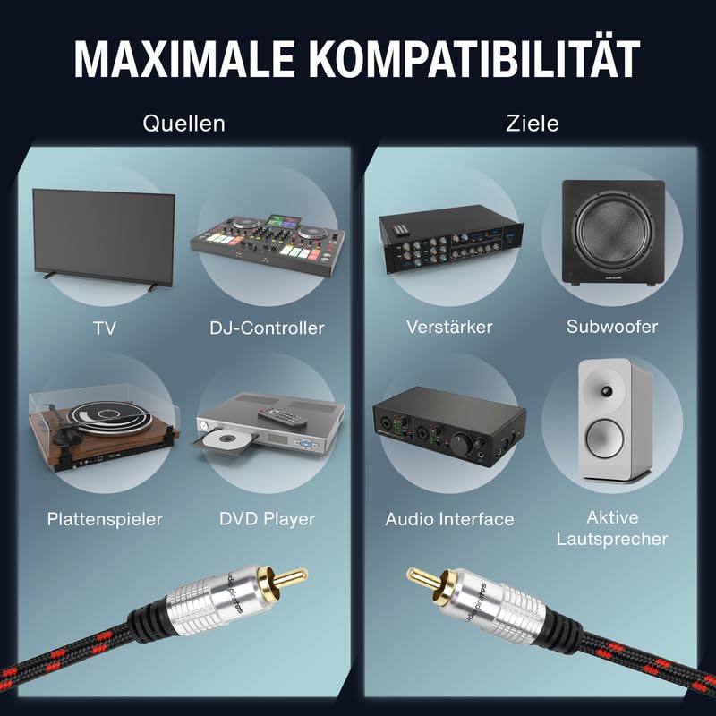 audio pirates Kabel cinch, 1 x wtyczka RCA na 1 x wtyk RCA, kabel audio | kabel audio z osłoną i złotymi stykami (0,5 metra)