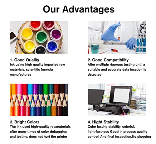 Image of ANG Inkjet Refill Kit for Canon 810, 811, 810 X, 811 X, 47, 57, 745, 746, 745 X & 746 X | 4 Color Ink Bottles + 4 Syringes