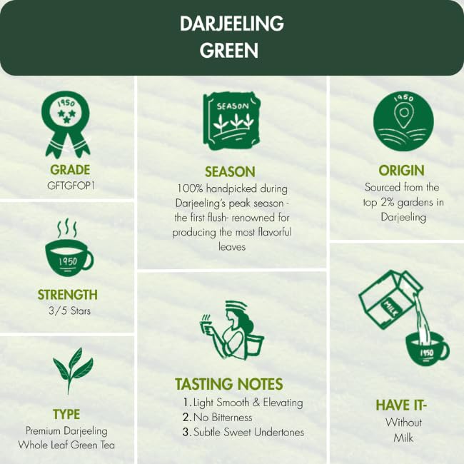 Image of 1950 Origins Combo Pack | Darjeeling Mist & Darjeeling Green | 100% Natural Loose Leaf Tea | Assorted Tea Gift Pack | Fresh & Aromatic | Tin Caddy 80g X 2