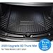 Mixsuper Custom Fit Cargo Liner for 2017-2023 Tesla Model 3, All Weather Trunk Mat Durable 3D Upgrade Anti-Slip Rear Trunk Liner Cargo Mat Black