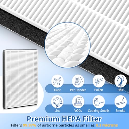 Image of F2 A2 Replacement Filter Compatible with 3M Filtrete Air Purifier, 2+2 Pack