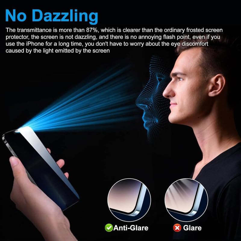 Image of Matte Tempered Glass for Samsung Galaxy A36 /A56 5G Screen Protector, Anti-Spy 9H Film, Fingerprint Unlock Compatible, 1-Pack