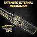 LEXIVON Bike Torque Wrench 1/4-Inch Dr. 15-Piece Kit | 72-Tooth Gear, Dual-Direction Click Type 2~26 Nm / 17.7~230.1 in-lb (LX-191)