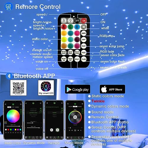 Image of FIREWORK Starlight Headliner Kit,16W Twinkle RGBW Fibre Optic Lights Star Ceiling Light for Home & Car Ceiling Headliner Decoration with Music+APP+Remote Control 420pcs*(0.03in+0.04in+0.06in)*9.8ft /3m
