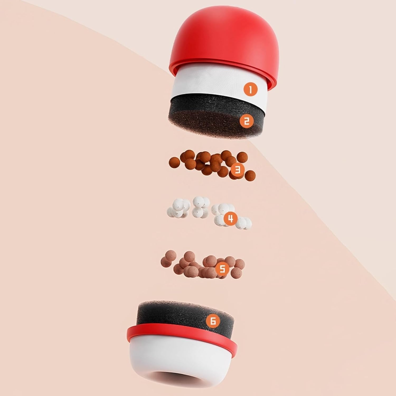 6-Layer Deep Purification Faucet Filter Mushroom-Head Faucet Filter Faucet-Mounted Tap Filter Water Purifier Replacements for Home Bathroom Removes — view 6