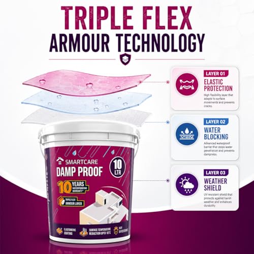 Image of SmartCare Damp Proof Waterproofing Paint | Fiber-Reinforced Elastomeric Liquid Membrane for Terrace, Roof & Exterior Wall Leakage Protection (White) (10 Liters)