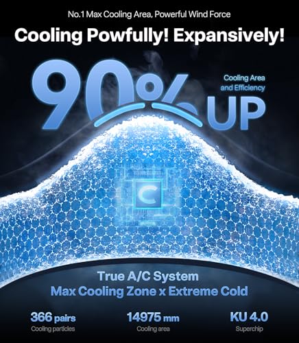 TORRAS 2025 Top Al Neck Fan Air Conditioner Coolify Cyber, Portable Neck Fans that Blow Cold Air【No.1 Coolest & Max Cooling Area】 Personal Smart AC Rechargeable for Outdoor/Indoor. Gifts for Dad/Mom