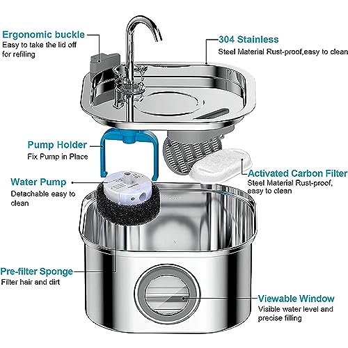 Image of Beauenty Cat Water Fountain,Stainless Steel Pet Fountain with Quiet Pump,3.2L /108oz Large Capacity Pet Water Dispenser Suitable for Indoor Use (Style)