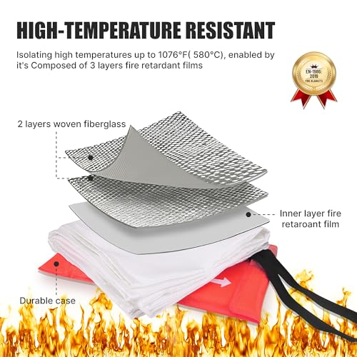 Image of 2024 Emergency Fire Suppression Blanket, Flame Retardant for Home, Kitchen, School, Grill, Car, Office, Warehouse (1-Pack)