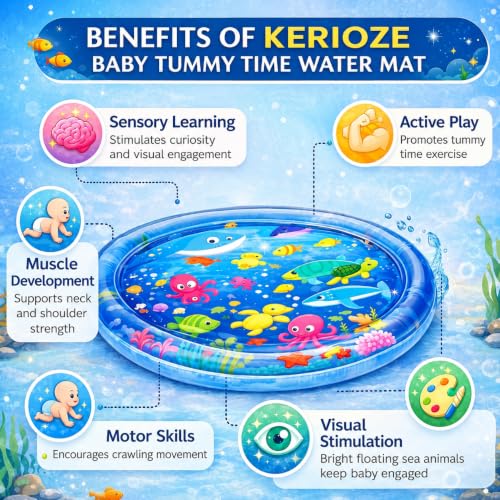 Image of Baby Inflatable Tummy Time Water Play Mat 65x65cm