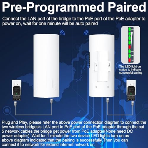 Extensor WiFi 6 para Starlink Gen 3, puente inalámbrico punto a punto de 3 km con antena de alta ganancia de 18 dBi y inyector PoE de 24 V, 2 unidades miniatura 6