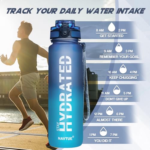 Image of Water Bottle 32 oz Motivational Time Marker Tritan Bottle