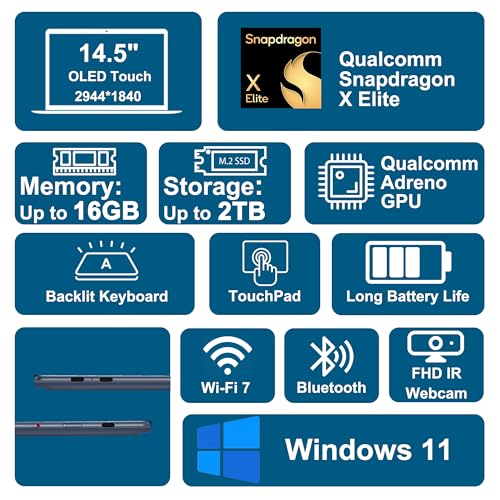 Image of Lenovo Yoga Slim 7 Laptop 14.5 inch 3K OLED Touch (100% DCI-P3 1000nits HDR Peak) Qualcomm 12-core Snapdragon X Elite (Up to 45 Tops) 16GB RAM 1TB SSD for Designer Business Work Win11 ICP Hub