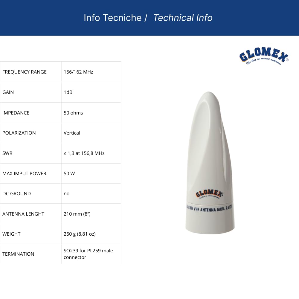 Glomex ANTENA VHF - 210 MM - FIBRA - SOPORTE B