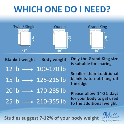 Mellie Cobertor ponderado adulto de luxo - Cobertor ponderado refrescante com bolsa de viagem, proje