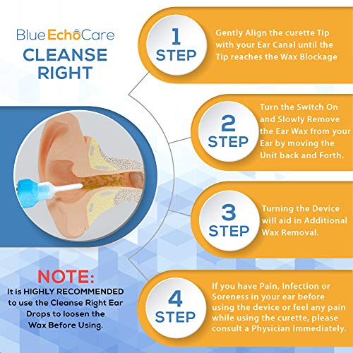 Cleanse Right - Ear Wax Removal Kit- Electronic Ear Wax Remover, Soft Silicone Spiral Earwax Remover Tool, Wash Basin, 8 Ear Curettes, 20 Disposable Tips! - Cleaner Tool to Remove Ear Blockage - Thumbnail 4
