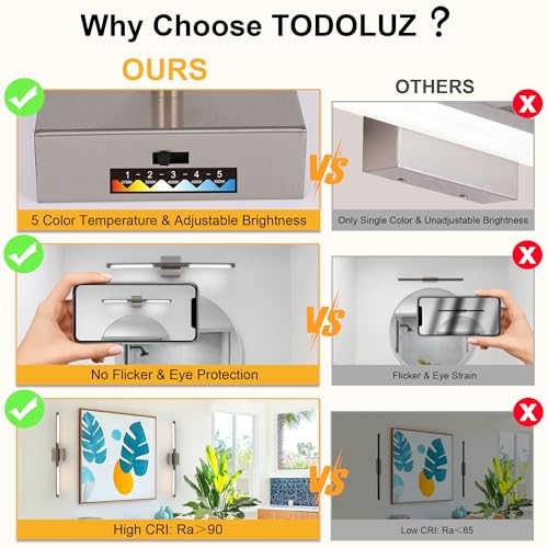 Image of TODOLUZ 36-Inch 5CCT 20W LED Bathroom Light Fixture, Modern Brushed Nickel 2700K-5500K Vanity Lighting Wall Sconce with Rotatable Lamp Tube