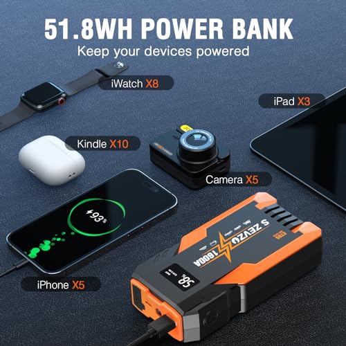 Image of S ZEVZO Jump Starter 1600A Peak Portable Jump Starter for Car (Up to 7.0L Gas 5.5L Diesel Engine) 12V Auto Battery Booster Pack with Jumper Clamps
