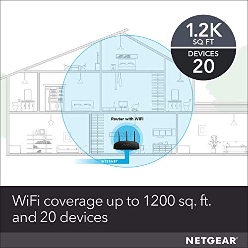 image for NETGEAR WiFi Router (R6330) - AC1600 Dual Band Wireless Speed (up to 1