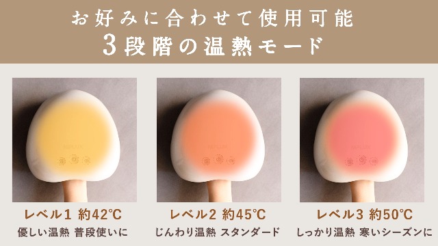 Amazon | 【九州大学博士監修】NIPLUX HAND MOMI ハンドケア